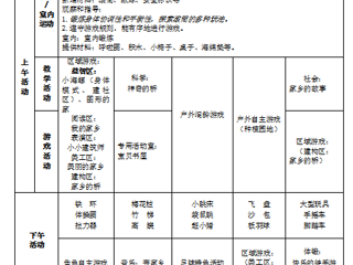 中二班第十五周周计划