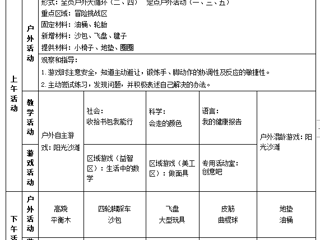 第十五周周计划