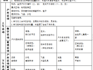 第十六周周计划