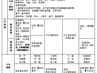 中二班第十六周周计划