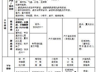 中二班第十七周周计划