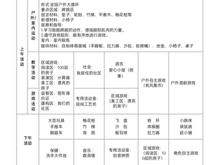 中七班第十四周周计划