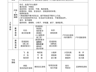 中七班第十五周周计划