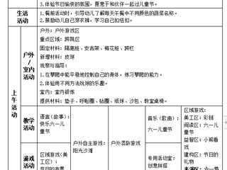 小二班第十七周周计划