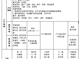 中二班第十八周周计划