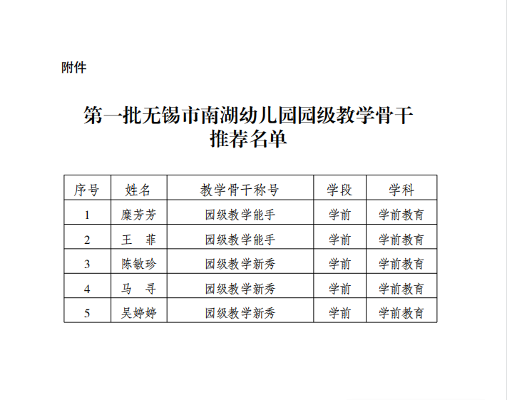 44193cf76f8b4470bfba6471de8208fa.png