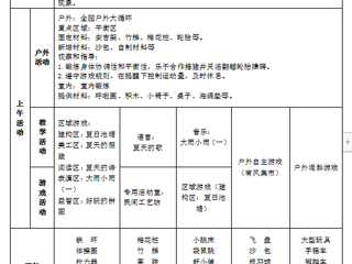 中七班第十八周周计划