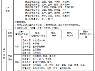 小五班第二周工作计划（2023.9.11-9.15）