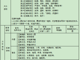 小四班第一周周计划（2023.09.04-2023.09.08）