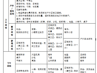 大二班第二周周计划（2023.9.11-9.15）