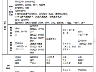 大四班第一周工作计划（2023.9.4-9.8）