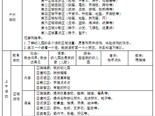 小五班第一周工作计划（2023.9.4-9.8）