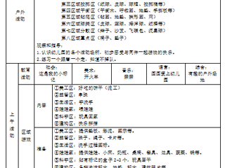 小二班第二周周计划（2023.9.11-9.15）