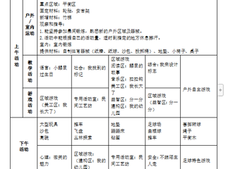 大六班第二周工作计划（2023.9.11—9.15）