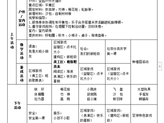 大七班第一周周计划（2023.9.4-9.8）