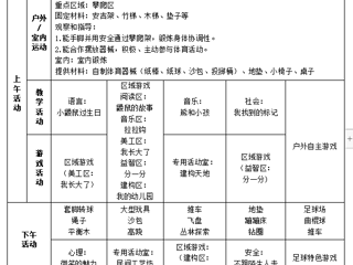 大五班第二周工作计划（2023.9.11-9.15）