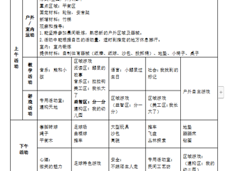 大七班第二周周计划（2023.9.11-9.15）