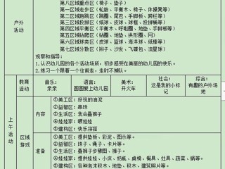 小八班第二周周计划（2023.9.11—9.15）