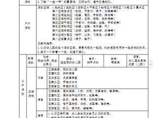 小八班第一周周计划（2023.9.4——9.8）