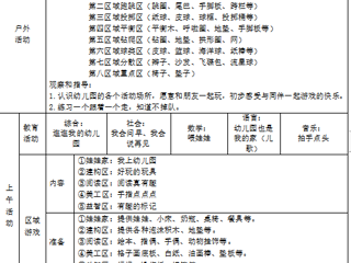 小三班第一周工作计划（2023.9.4-9.8）