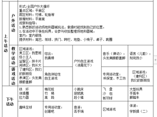 中二班第二周工作计划