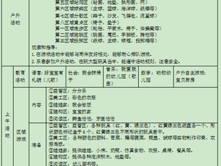 小四班第三周周计划（2023.09.18-2023.09.22）