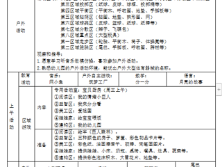 小一班第四周周计划（2023.9.25——9.27）