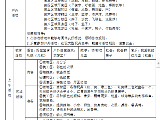 小一班第三周周计划（2023.9.18——9.22）