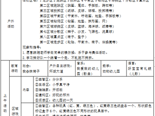 小三班第三周工作计划（2023.9.18-9.22）