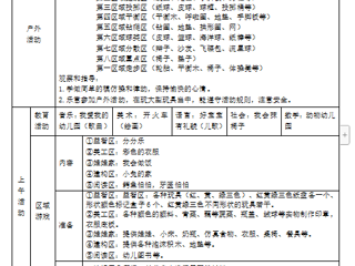 第三周周计划（9.18-9.22）