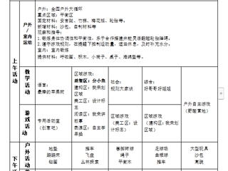 大七班第三周周计划（2023.9.18-9.22）