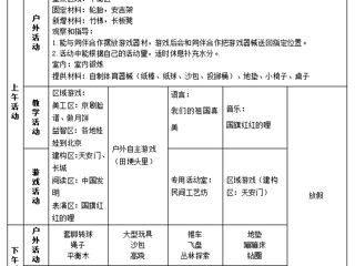 大二班第四周周计划（2023.9.25-9.28）