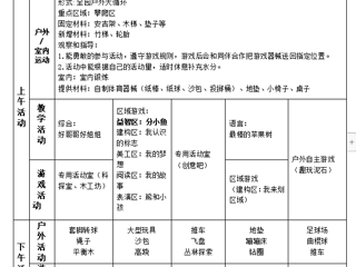 大五班第三周工作计划（2023.9.18-9.22）