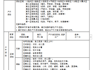 小八班第四周周计划