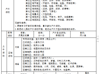 小三班第四周工作计划（2023.9.25-9.28）