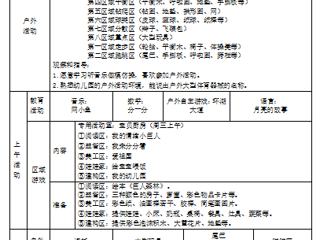 小二班第四周周计划（2023.9.25-9.28）