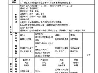 大四班第四周工作计划（2023.9.25-9.28）