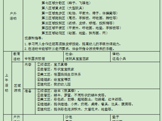 小四班第五周周计划（2023.10.07-2023.10.08）