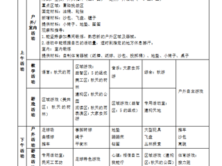 大四班第六周工作计划（2023.10.9-10.13）