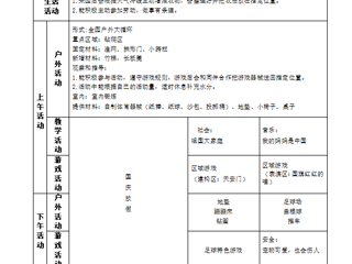 大四班第五周工作计划（2023.10.7-10.8）