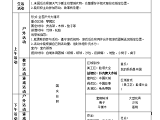 大五班第五周工作计划（2023.10.7-10.8）