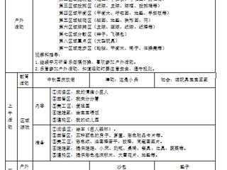 小二班第五周周计划（2023.10.7-10.8）