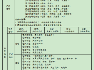 小四班第六周周计划（2023.10.09-2023.10.13）