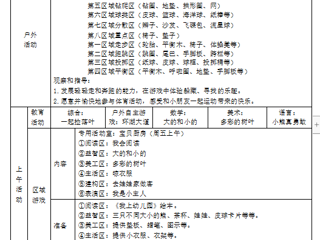 小八班第六周周计划