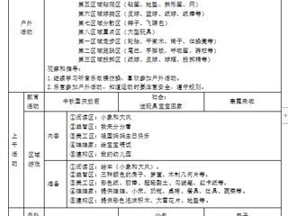 小一班第五周周计划（2023.10.7——10.8）