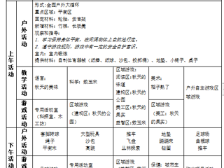 大二班第七周周计划（2023.10.16—2023.10.20）