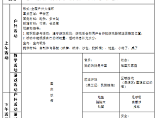 大二班第五周周计划（2023.10.7—2023.10.8）