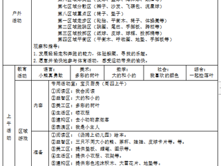 小三班第六周工作计划（2023.10.9-10.13）