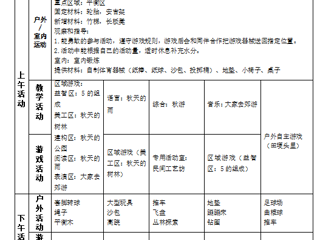 大二班第六周周计划（2023.10.9—2023.10.13）