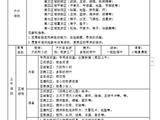 第六周周计划（10.9-10.13）